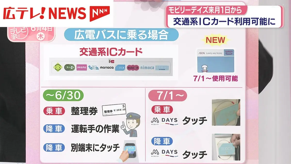 日テレNEWS NNN 6月4日(木) 18:07 モビリーデイズ 7月1日から交通系IC