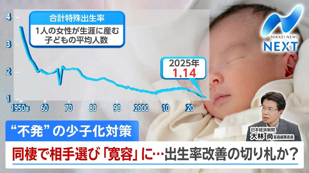 日本経済新聞【4日分】あるいは【3日分】 NIKKEI NEWS NEXT 6月8日(月)放送分 止まらない少子化/AI相場に