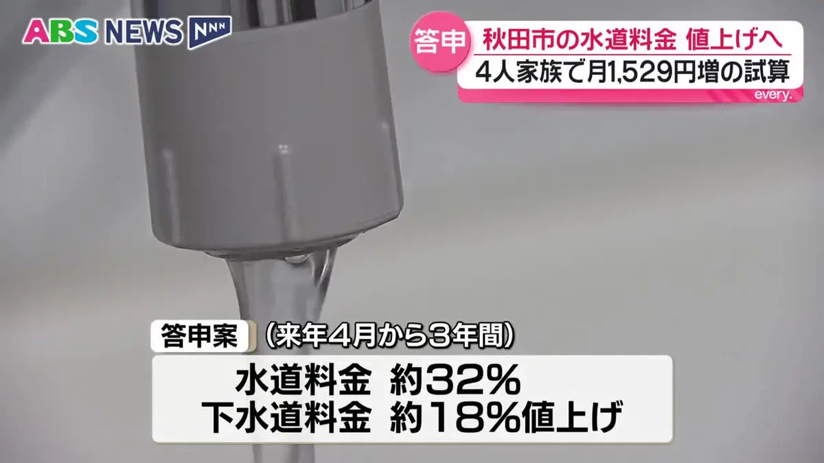 日テレNEWS NNN 7月2日(木) 18:28 秋田市の水道料金 答申では4人家族で