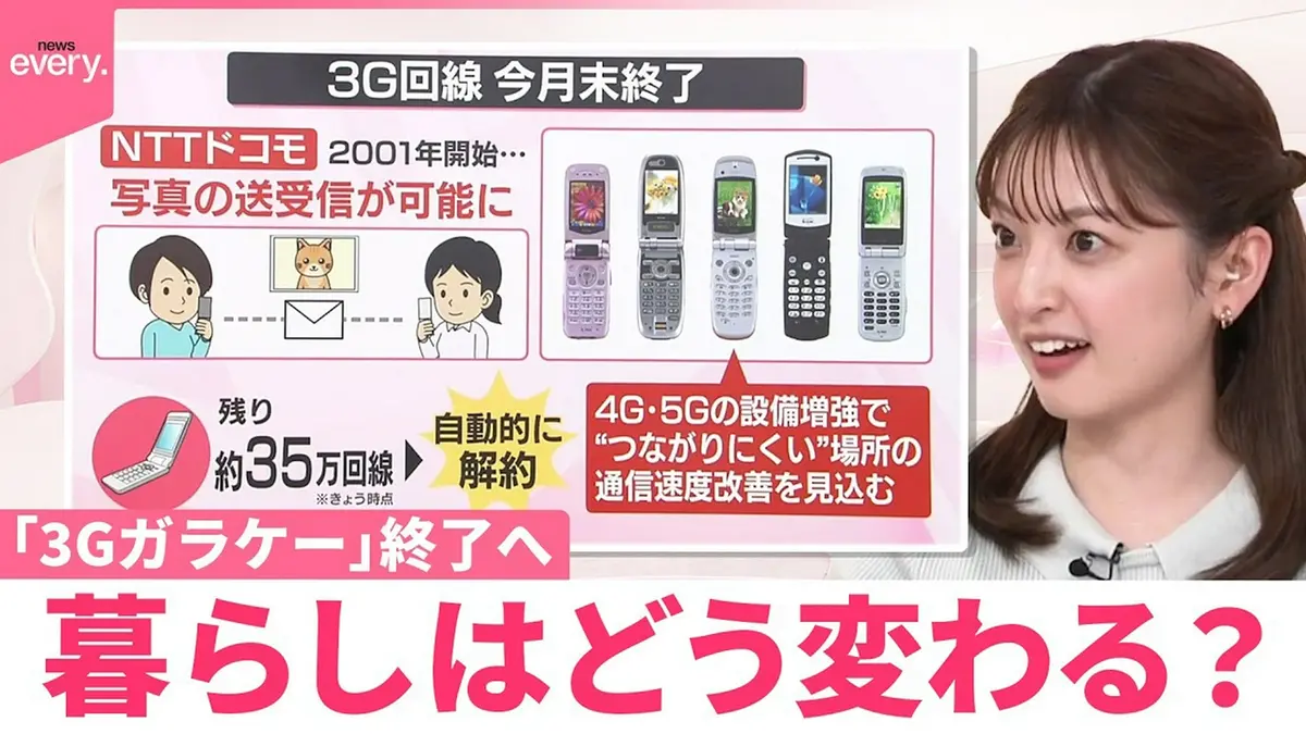 日テレNEWSセレクト 3月17日(火)放送分 なるほどッ！消えゆく昭和