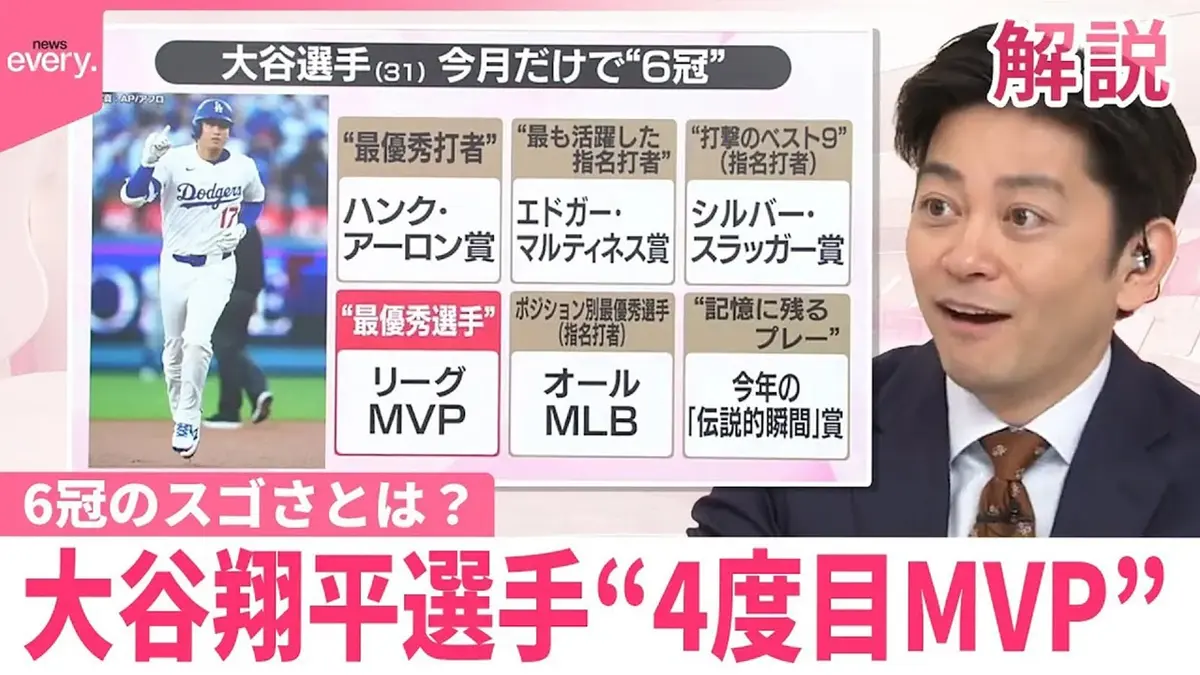 日テレNEWSセレクト 11月14日(金)放送分 【#みんなのギモン】大谷翔平 