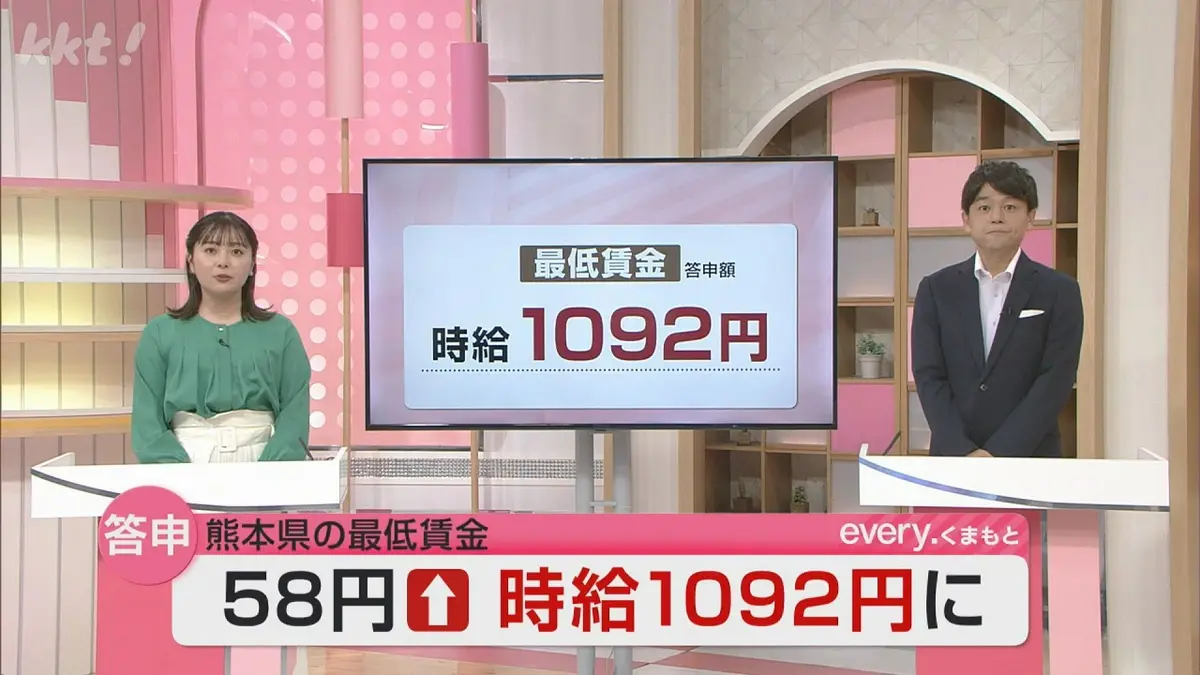 最低 賃金 熊本