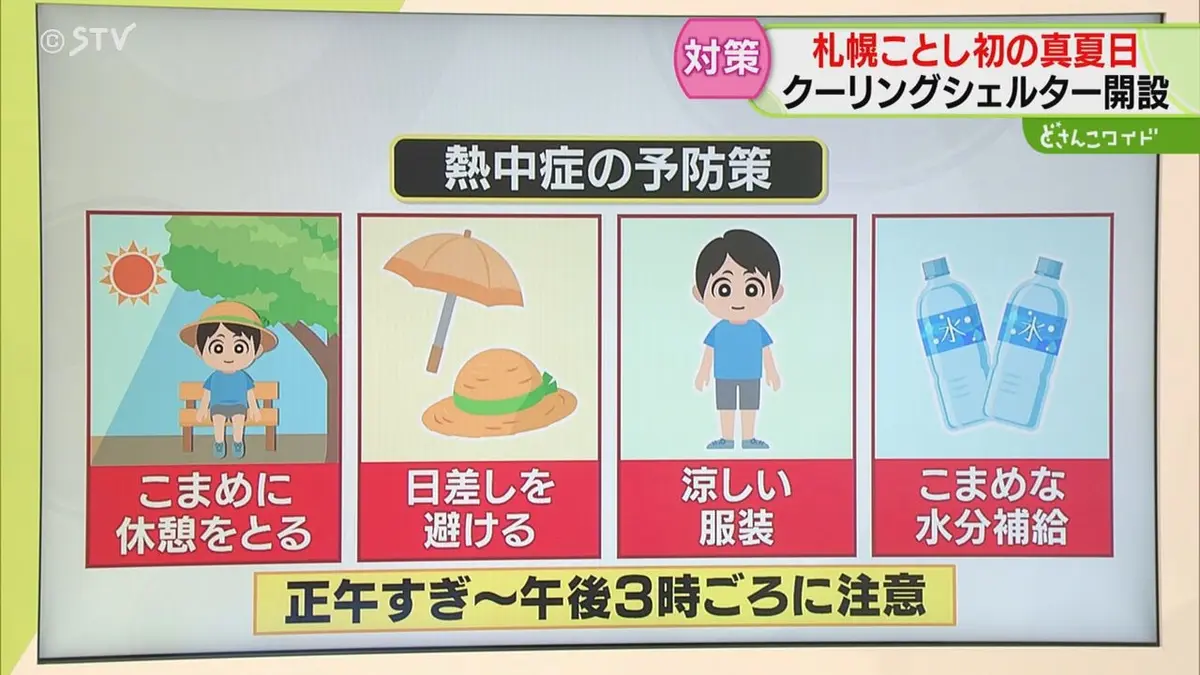 日テレNEWS NNN 6月1日(月) 17:05 【解説】熱中症の予防策 日傘や帽子