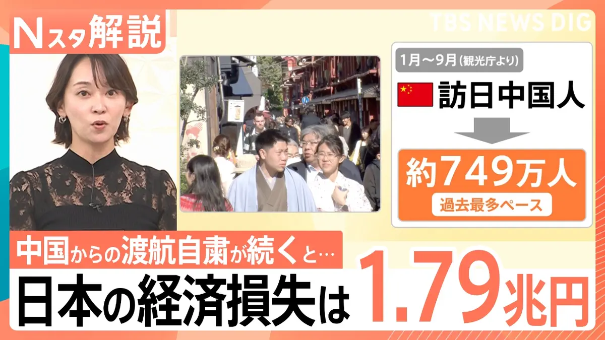 TBS NEWS DIG Powered by JNN 11月20日(木)放送分 日中緊張で経済損失
