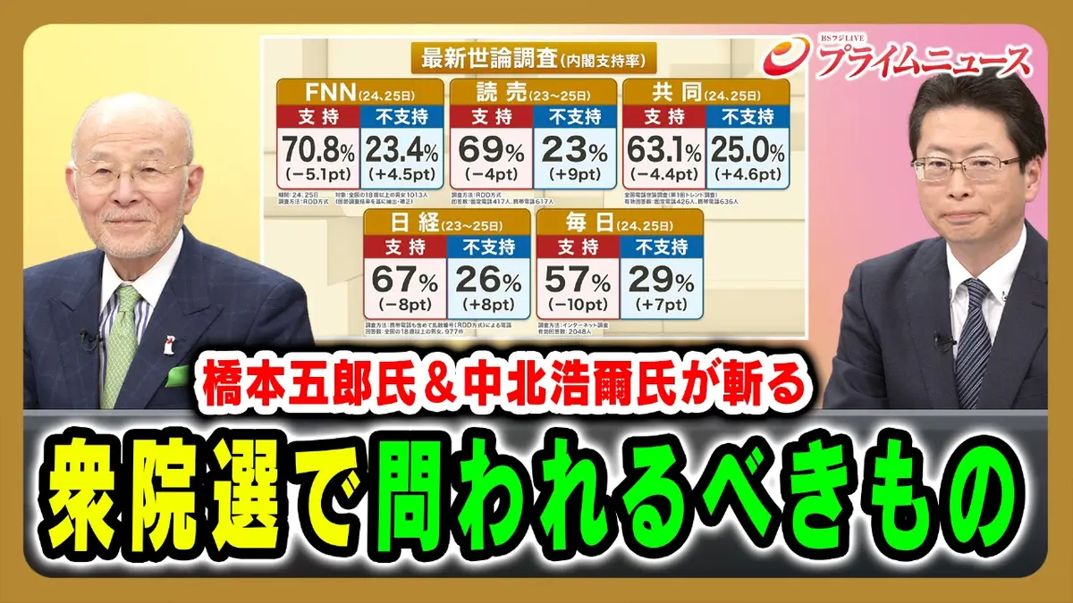 プライムニュース 1月28日(水)放送分 橋本五郎氏＆中北浩爾氏が斬る 衆院選 で問われるべきもの｜報道／ドキュメンタリー｜見逃し無料配信はTVer！人気の動画見放題