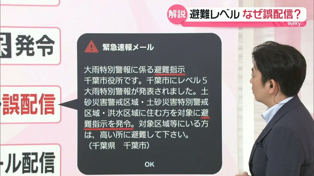 日テレNEWS NNN 8月24日(月) 18:31 【解説】千葉豪雨「緊急速報メール
