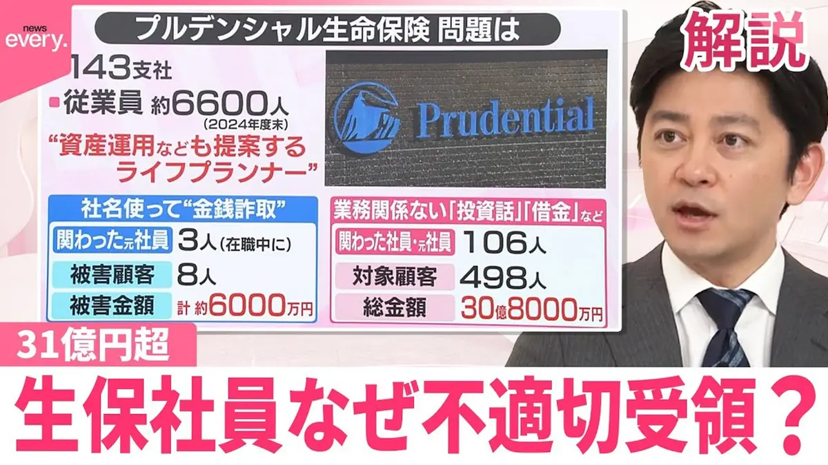 日テレNEWSセレクト 1月23日(金)放送分 【#みんなのギモン】31億円超