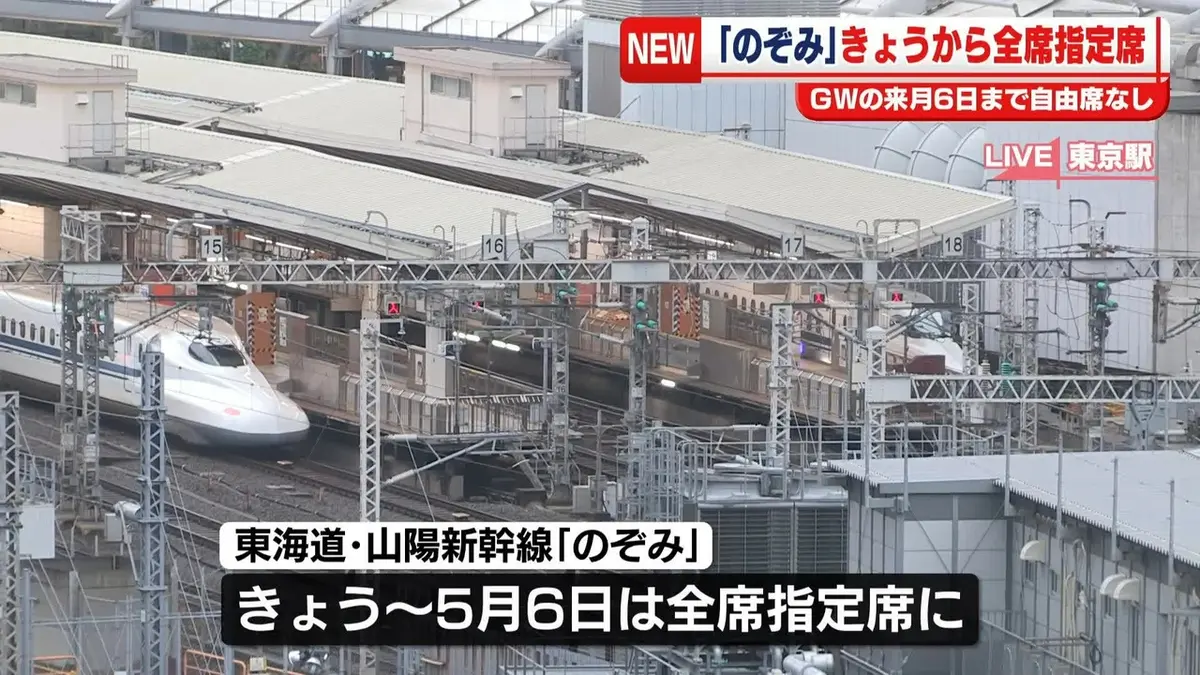 日テレNEWS NNN 4月24日(金) 7:19 「のぞみ」きょうから全席指定席 GW