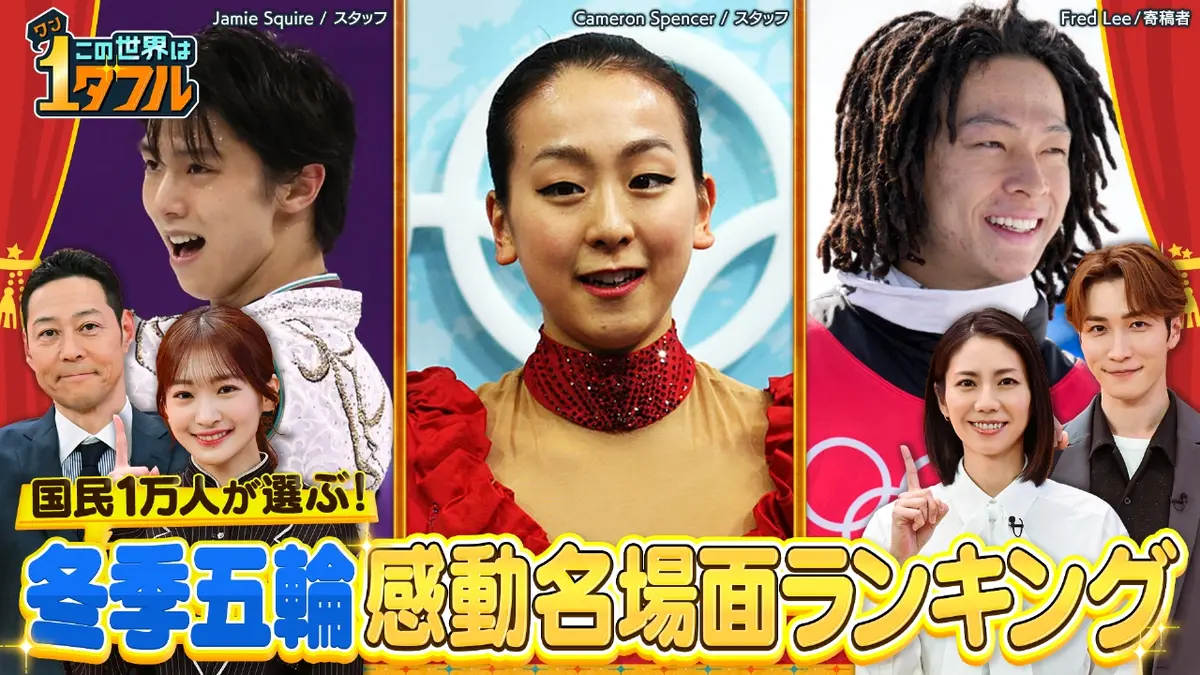 この世界は1ダフル 1月29日(木)放送分 国民1万人が感動！冬季五輪日本