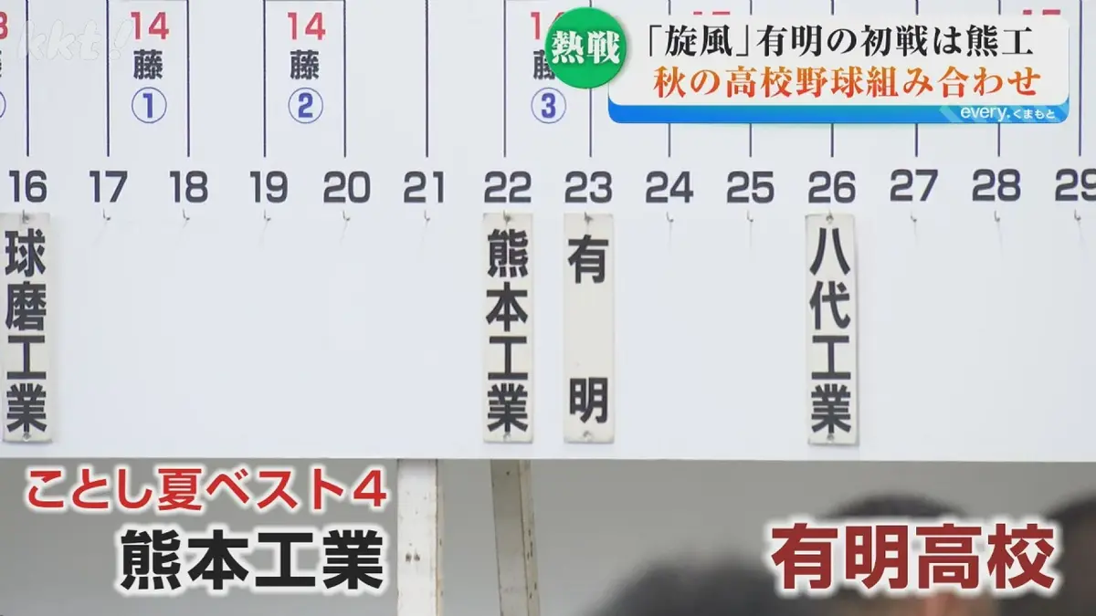 日テレNEWS NNN 9月3日(木) 18:57 【どうなる】秋の高校野球開幕迫るが
