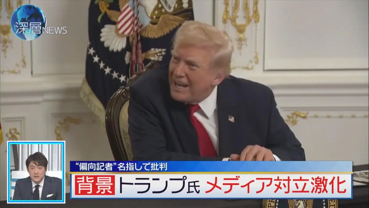 公の場での発言・インタビュー報道記録