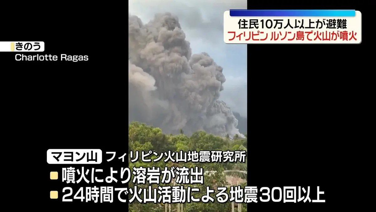 日テレNEWS NNN 5月3日(日) 15:38 フィリピン・ルソン島で火山が噴火