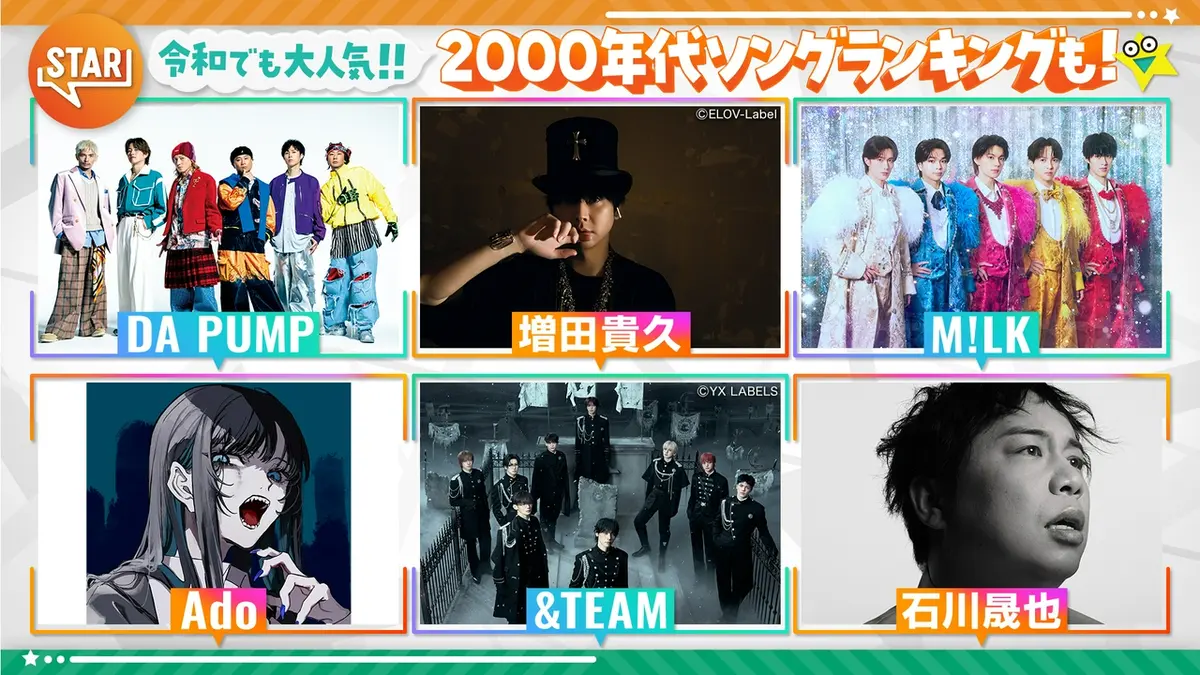 STAR 4月23日(木)放送分 M!LKが滅＆爆裂 Ado増田貴久平成ヒット曲