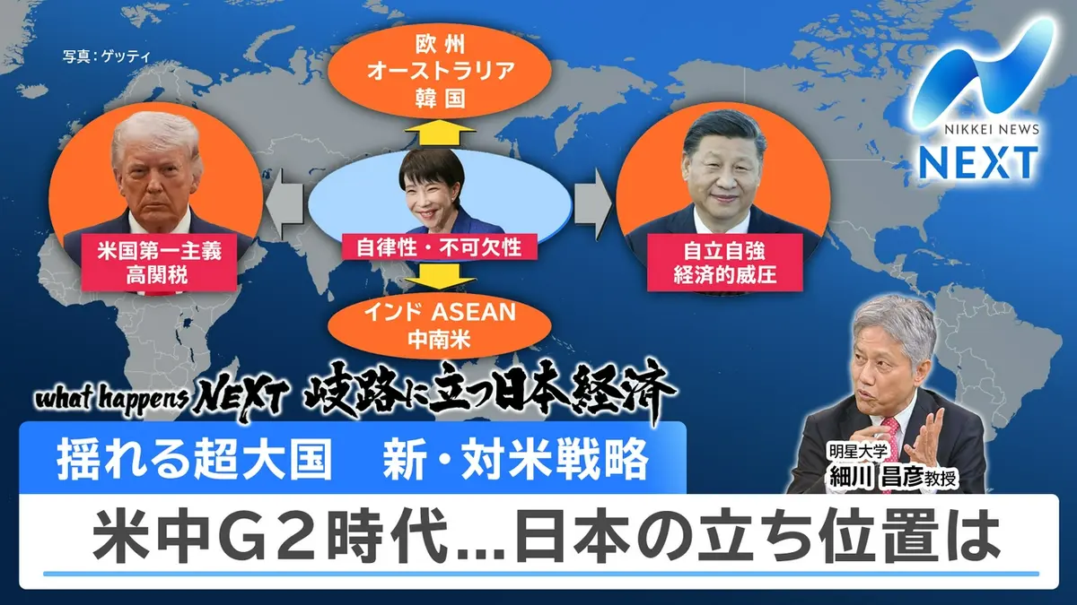NIKKEI NEWS NEXT 7月3日(金)放送分 長期金利が一時30年ぶり2.810%に