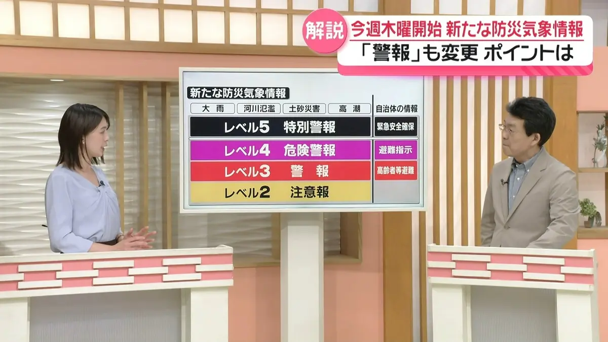 日テレNEWS NNN 5月25日(月) 18:42 【気象解説】28日から“新たな防災