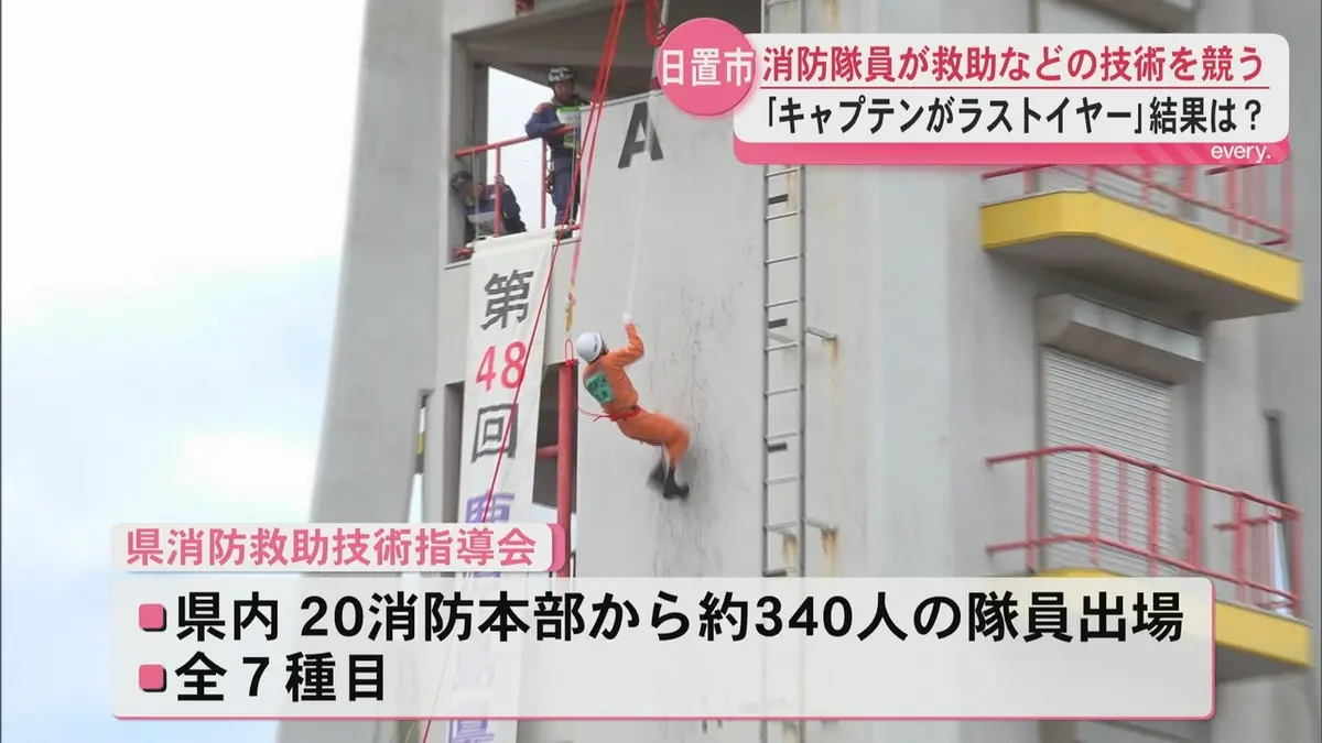 日テレNEWS NNN 5月22日(金) 19:04 「この日のために覚悟してやってき