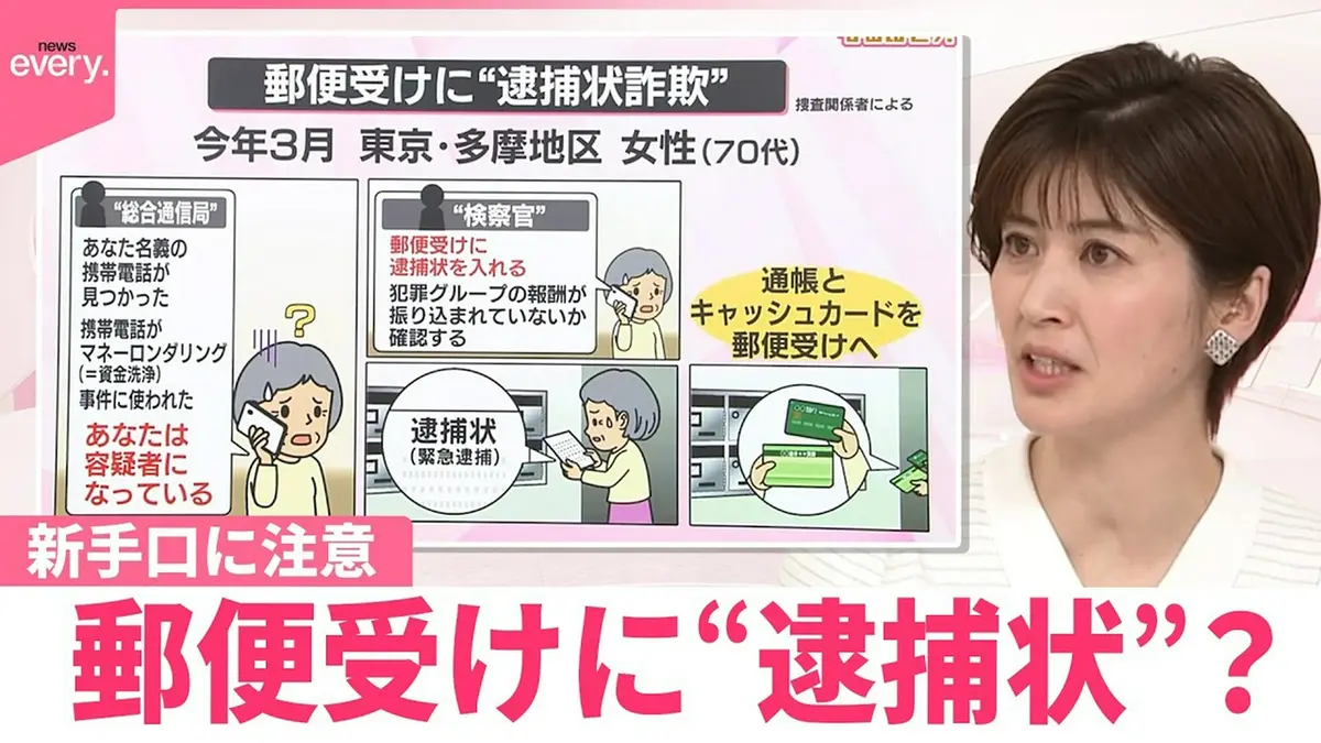 12月30日〜1月6日まで発送不可 日テレNEWSセレクト 12月25日(木)放送分 【なるほどッ！】年末年始の