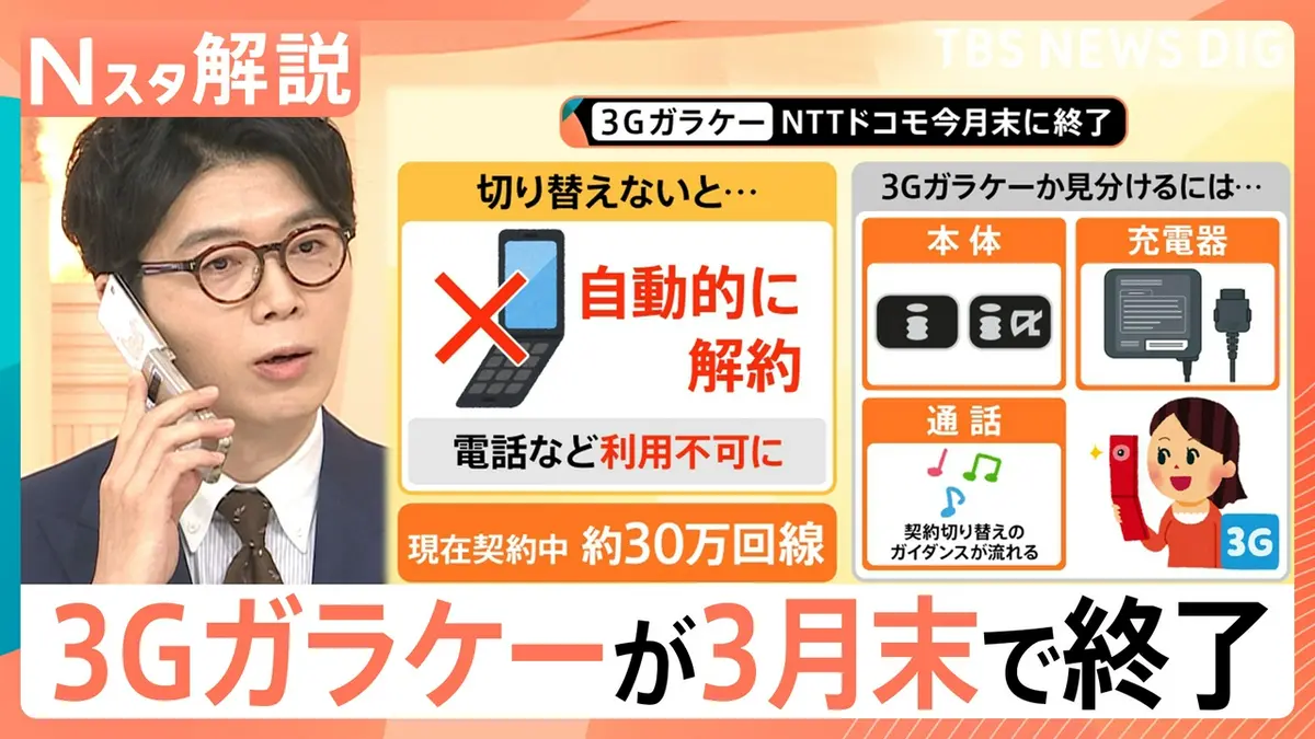 TBS NEWS DIG Powered by JNN 3月23日(月)放送分 3Gガラケーが3月末で