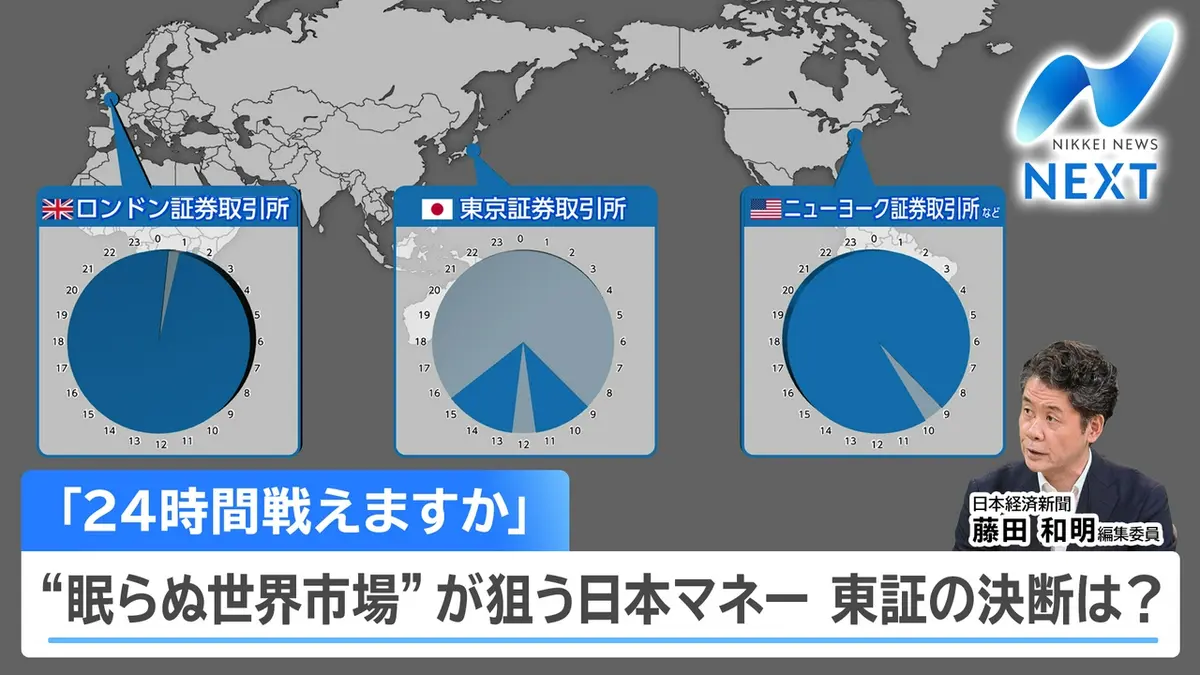 NIKKEI NEWS NEXT 7月27日(月)放送分 米英市場「24時間取引」へ/日経