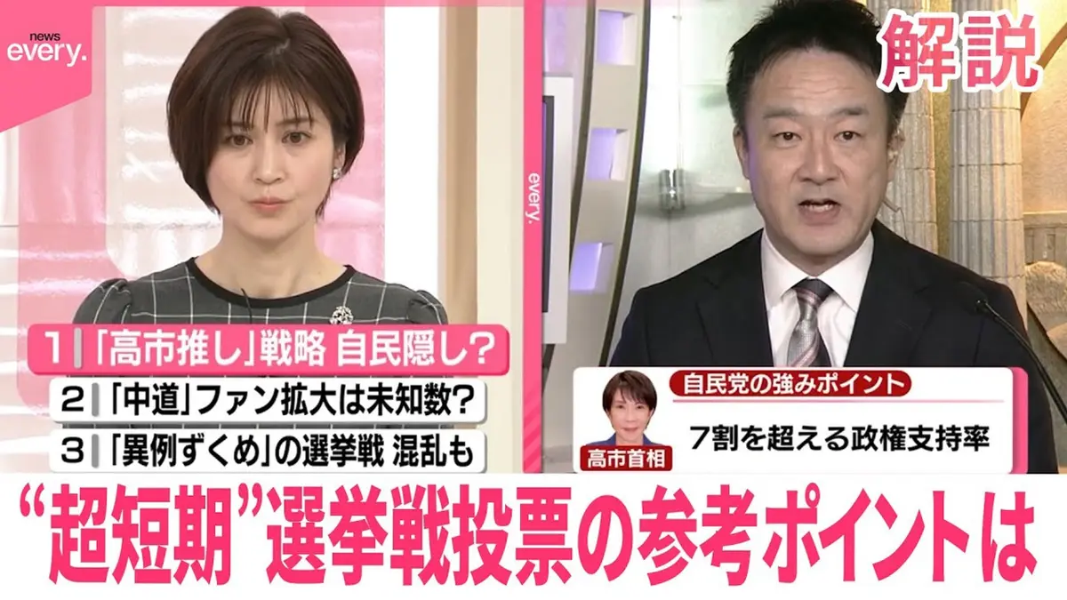 選挙 ポイント 差