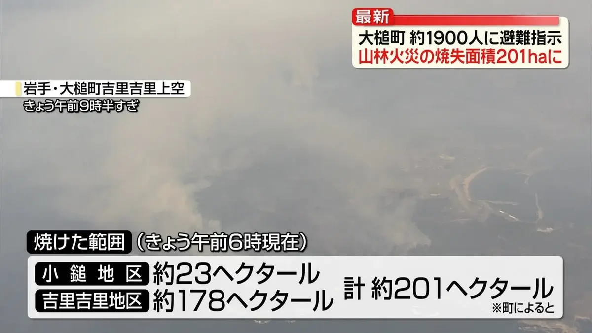 日テレNEWS NNN 4月23日(木) 11:44 焼失面積が約201haに拡大 1900人に