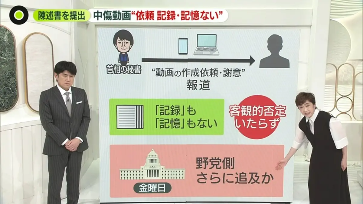 日テレNEWS NNN 7月23日(木) 1:07 高市首相の秘書が陳述書提出 中傷