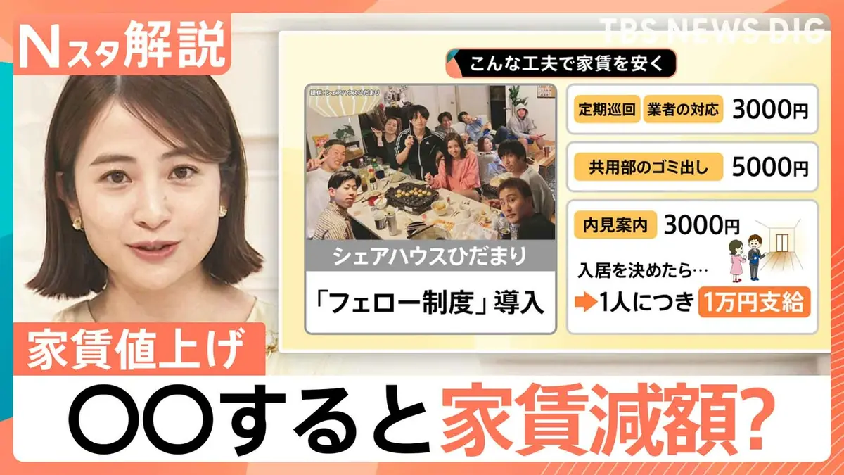 TBS NEWS DIG Powered by JNN 3月6日(金)放送分 家賃値上げ断れる？23