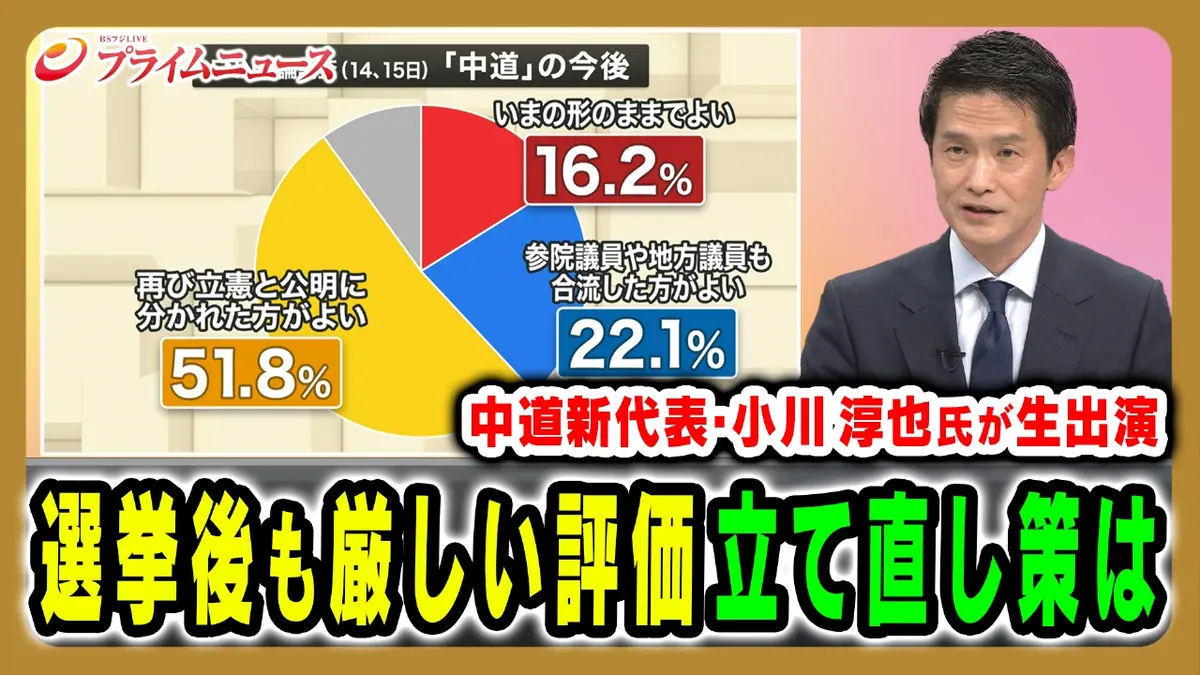 ニュース 2 月
