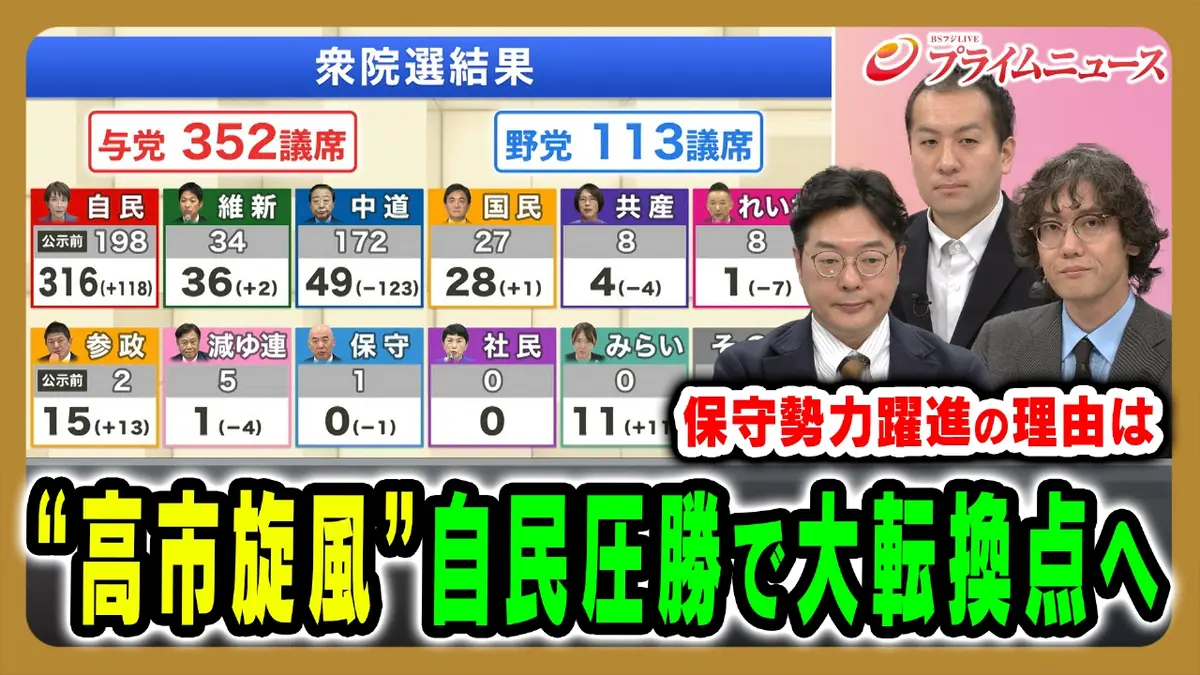 参院選の議席数はどう動いた？各党の獲得議席と勢力図の激変を徹底解説