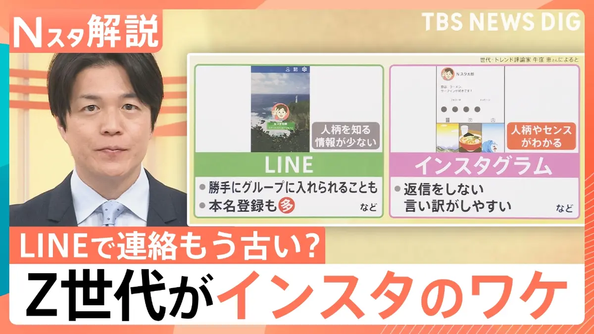TBS NEWS DIG Powered by JNN 1月30日(金)放送分 連絡先交換はLINEより