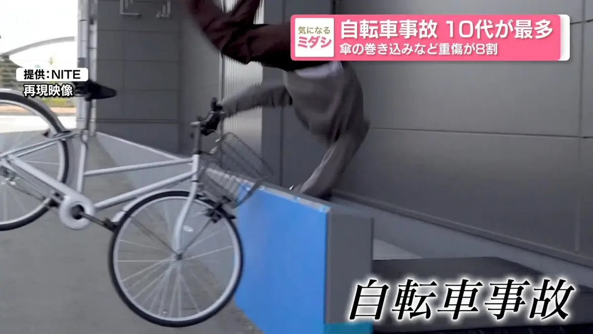 日テレNEWS NNN 4月23日(木) 18:31 自転車事故 10代が最多 傘の