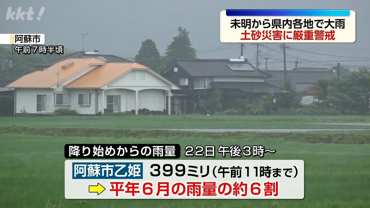 10月24日午後〜29日発送不可♡ 日テレNEWS NNN 6月25日(木) 14:51 熊本県内26日にかけ非常に激しい雨