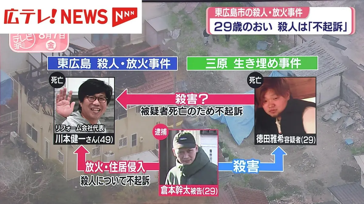 川本 健一