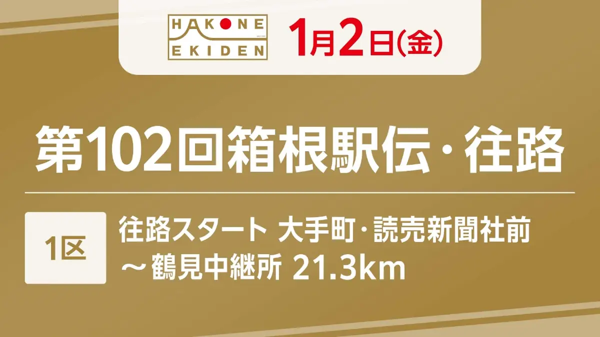 第102回箱根駅伝 1月2日(金)放送分 第102回箱根駅伝 往路1区｜スポーツ