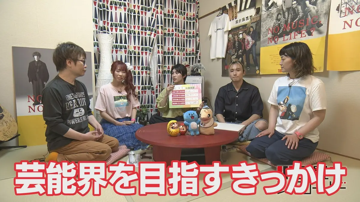 二畳半レコード 6月13日(土)放送分 GENIC増子敦貴＆小池竜暉が月間