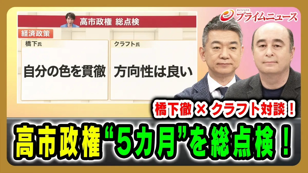 橋下 徹 昔