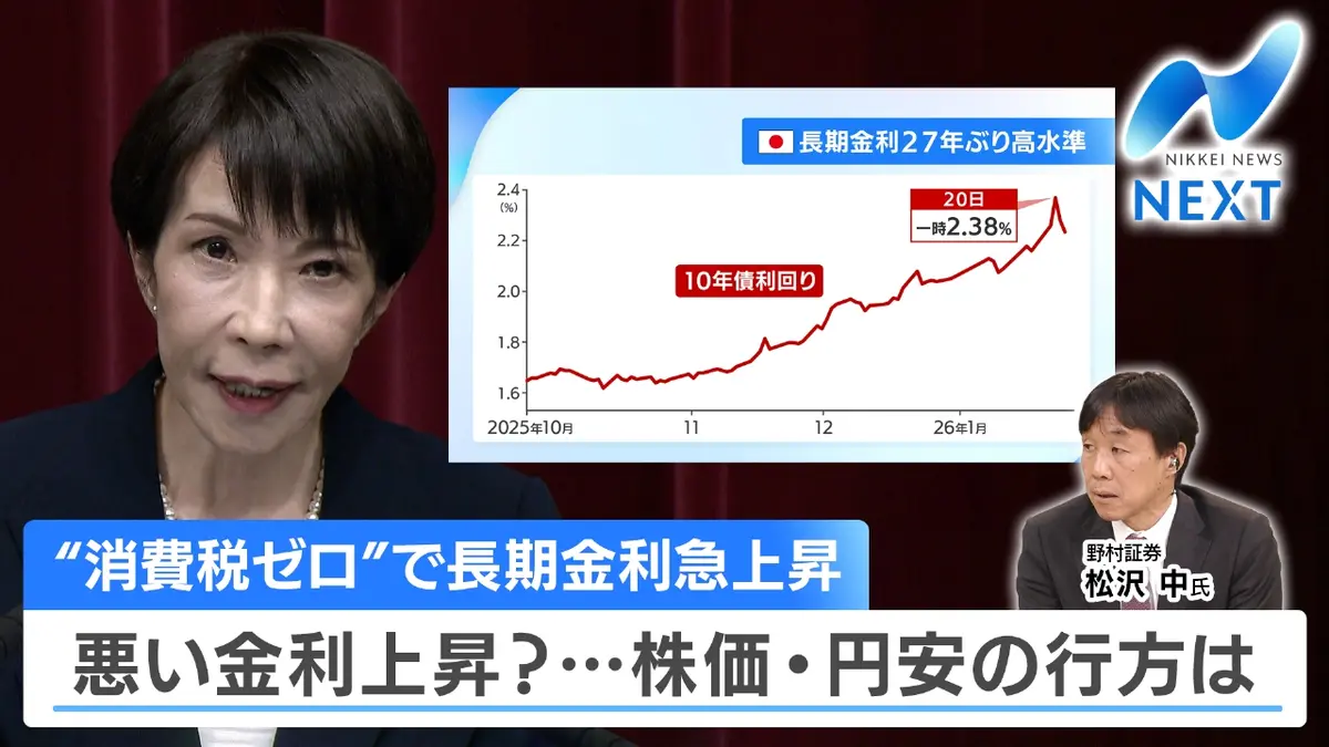 NIKKEI NEWS NEXT 1月22日(木)放送分 “長期金利”急上昇のリスクは