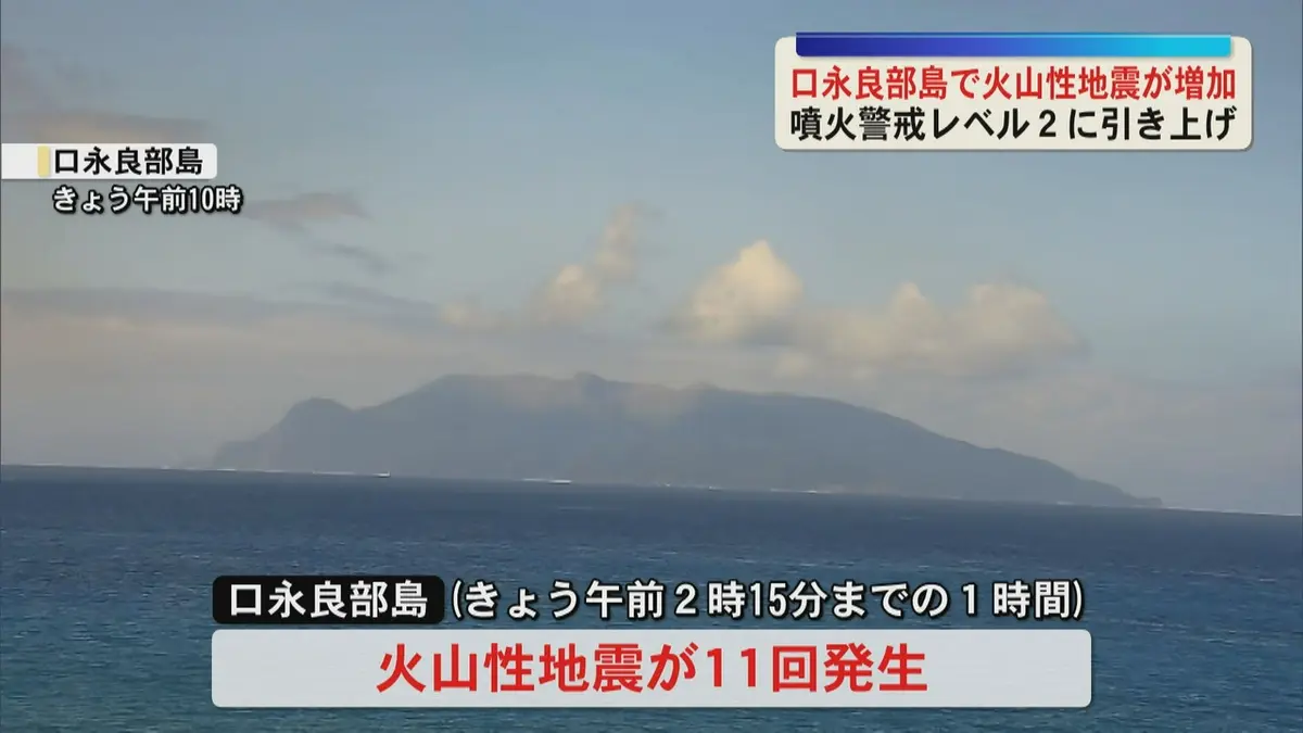 日テレNEWS NNN 7月9日(木) 12:02 口永良部島の噴火警戒レベルを「2