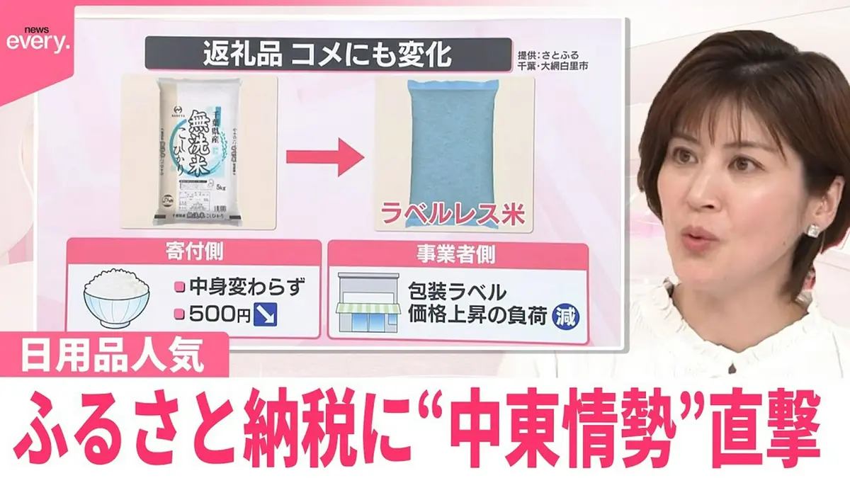 日テレNEWSセレクト 5月18日(月)放送分 【なるほどッ！】ふるさと納税