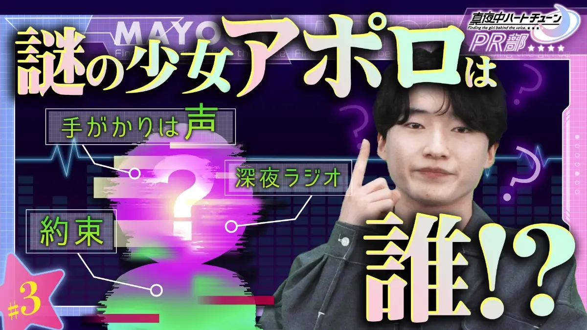 活動歴および当時の関連ビジュアル記録