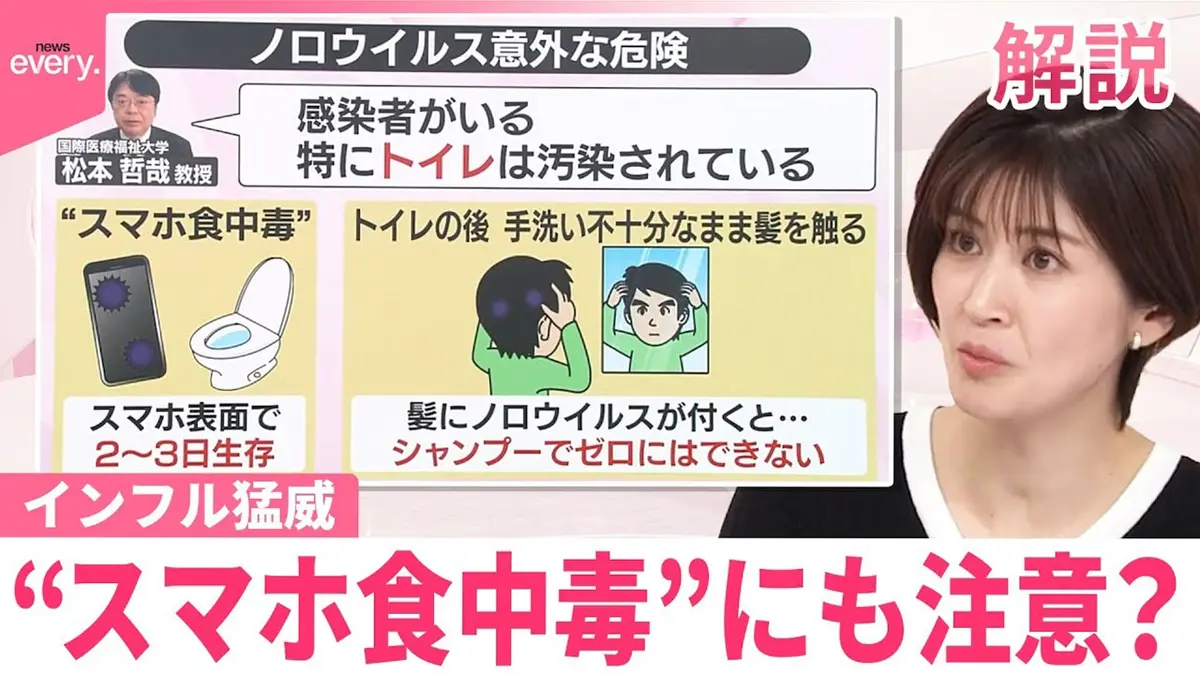 日テレNEWSセレクト 11月5日(水)放送分 【#みんなのギモン】インフル