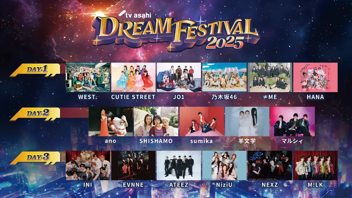 テレビ朝日ドリームフェスティバル2025 ダイジェスト 12月24日(水)放送