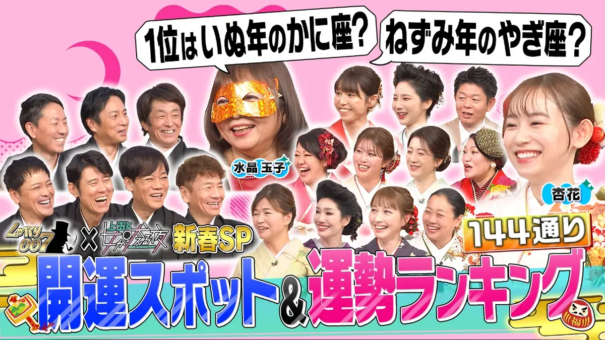 活動歴および当時の関連ビジュアル記録