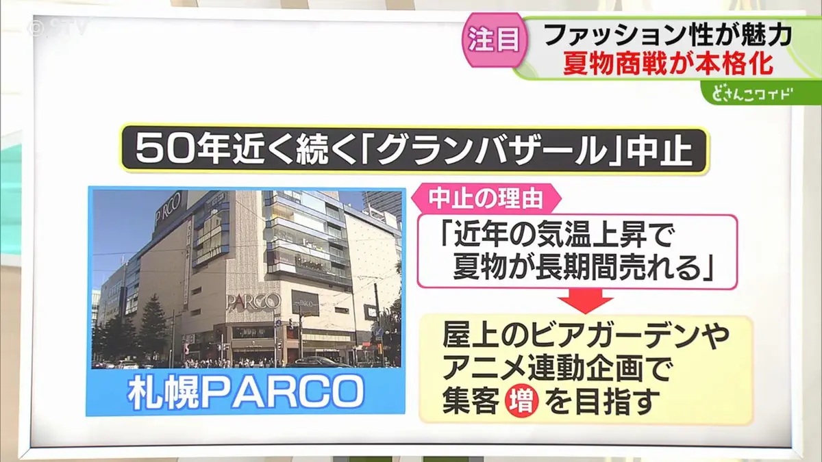 日テレNEWS NNN 7月17日(金) 6:00 【解説】大型セールの中止も 「夏物