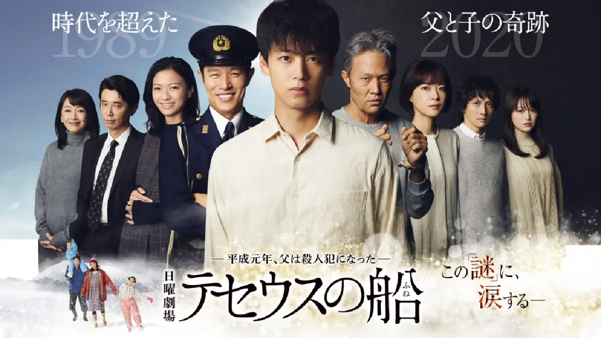 活動歴および当時の関連ビジュアル記録