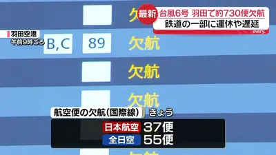 日テレNEWS NNN 6月3日(水) 16:16 羽田空港で約730便が欠航 鉄道の一部
