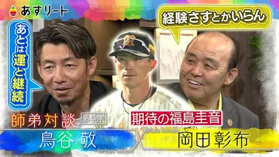 【阪神タイガース日本一】闘将・星野仙一監督&岡田彰布監督&号外の新聞3点セット 阪神・岡田監督「Number」最新号表紙に登場 元監督の星野氏