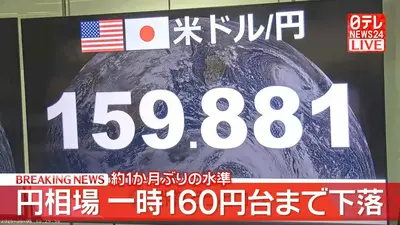 日テレNEWS NNN 6月3日(水) 10:42 為替一時1ドル＝160円台まで下落