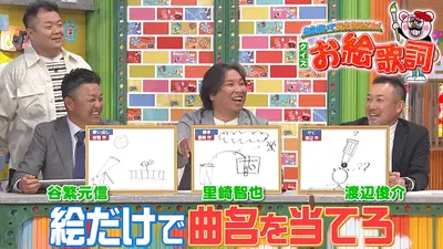 ぽかぽか 2月12日(木)放送分 木曜（1）冬の平成J－POP音楽王決定戦