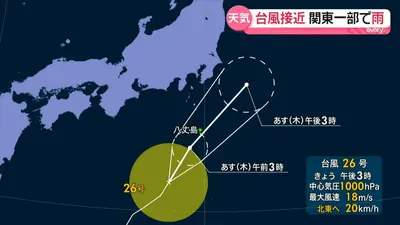 日テレNEWS NNN 9月30日(水) 17:34 【最新甘味】秋の夜長にお月見し